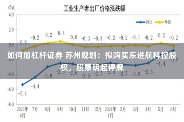 如何加杠杆证券 苏州规划：拟购买东进航科控股权，股票明起停牌