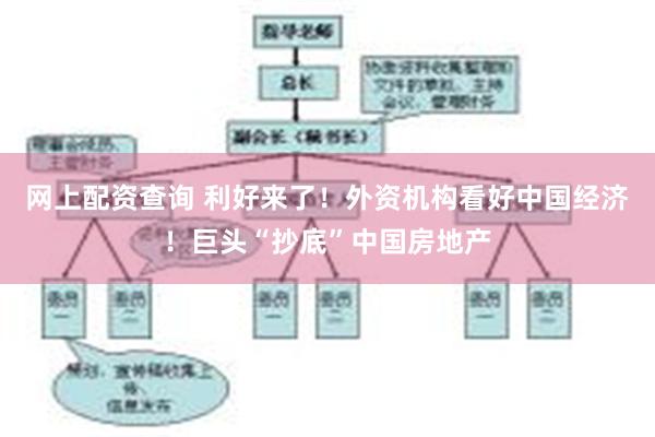网上配资查询 利好来了！外资机构看好中国经济！巨头“抄底”中国房地产