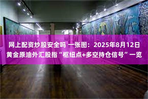 网上配资炒股安全吗 一张图：2025年8月12日黄金原油外汇股指“枢纽点+多空持仓信号”一览